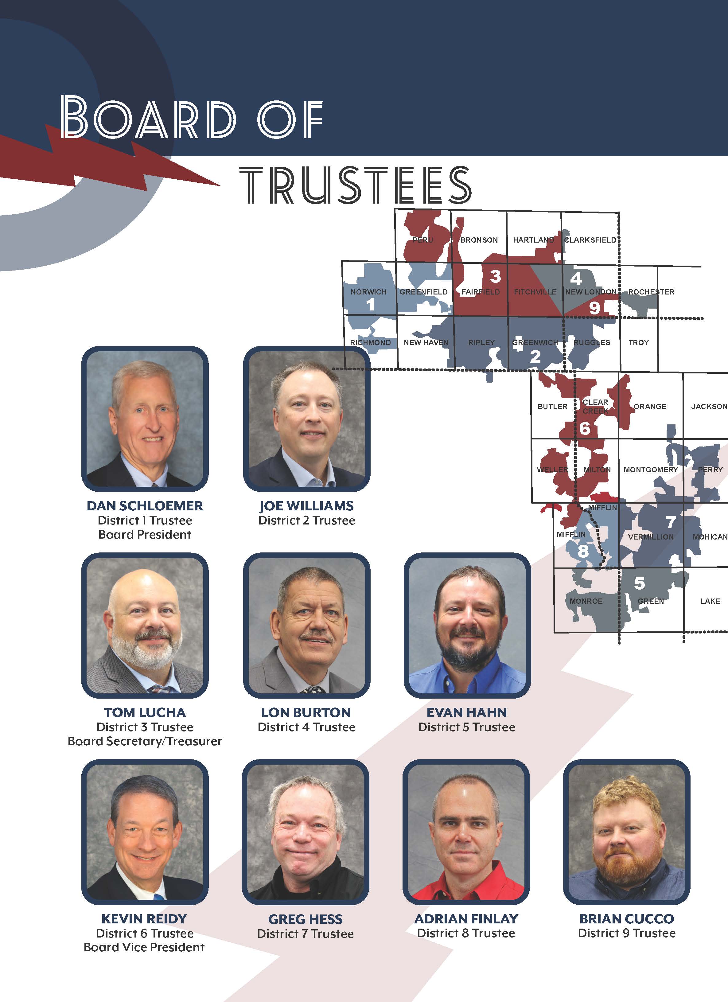 Firelands Electric Cooperative Board of Trustees
