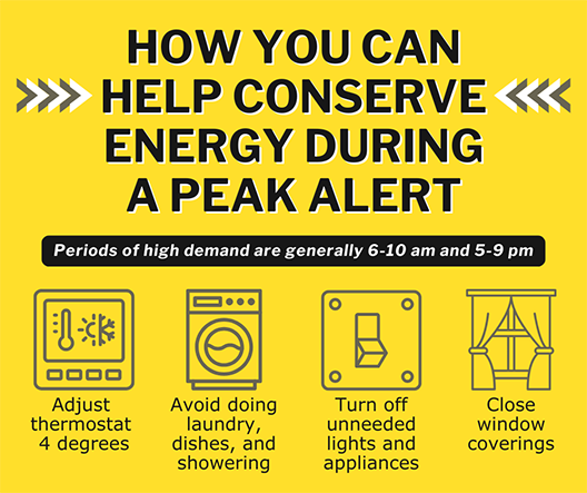 How to Conserve Energy